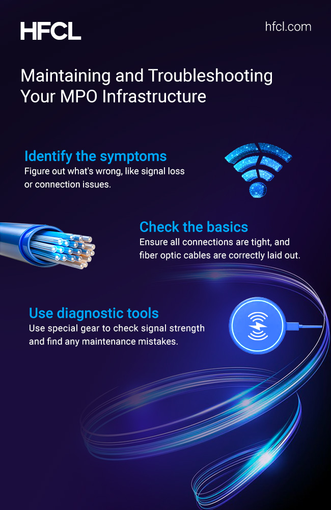 MPO Patch Cords: What’s the Hype and Why Should You Care?